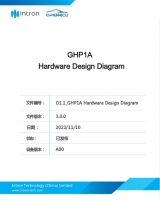 GHP1A 硬件框图