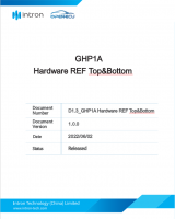 GHP1A 硬件顶层和底层丝印位图