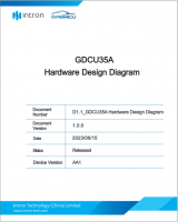 GDCU35A 硬件框图